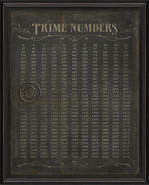 Prime Numbers Print - Spicher and Company | Trovati